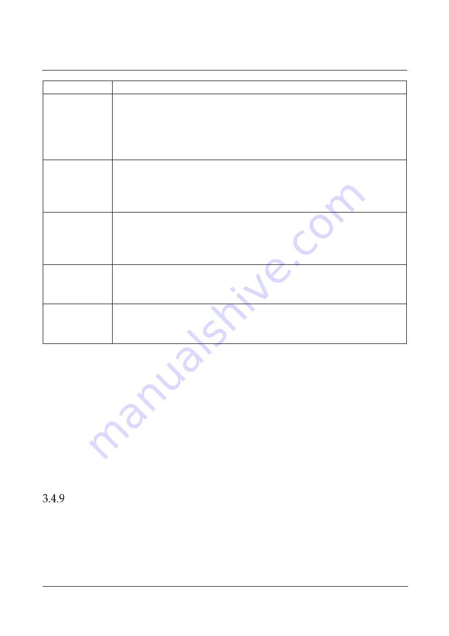 Dinstar SBC1000 User Manual Download Page 35