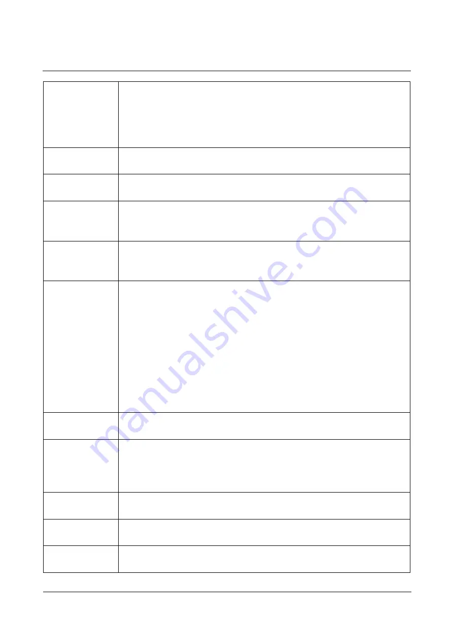 Dinstar SBC1000 User Manual Download Page 42