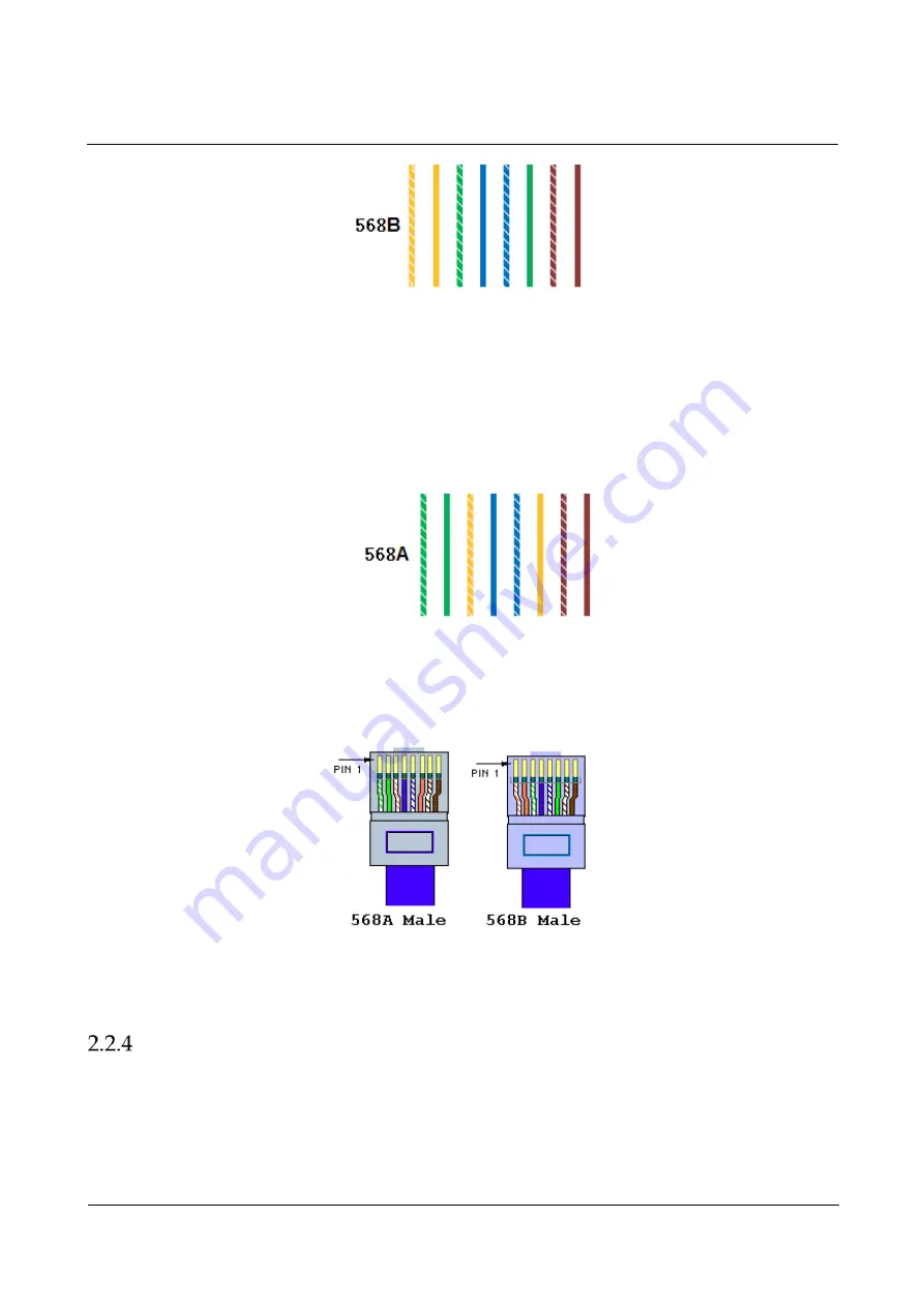 Dinstar SBC300 User Manual Download Page 15