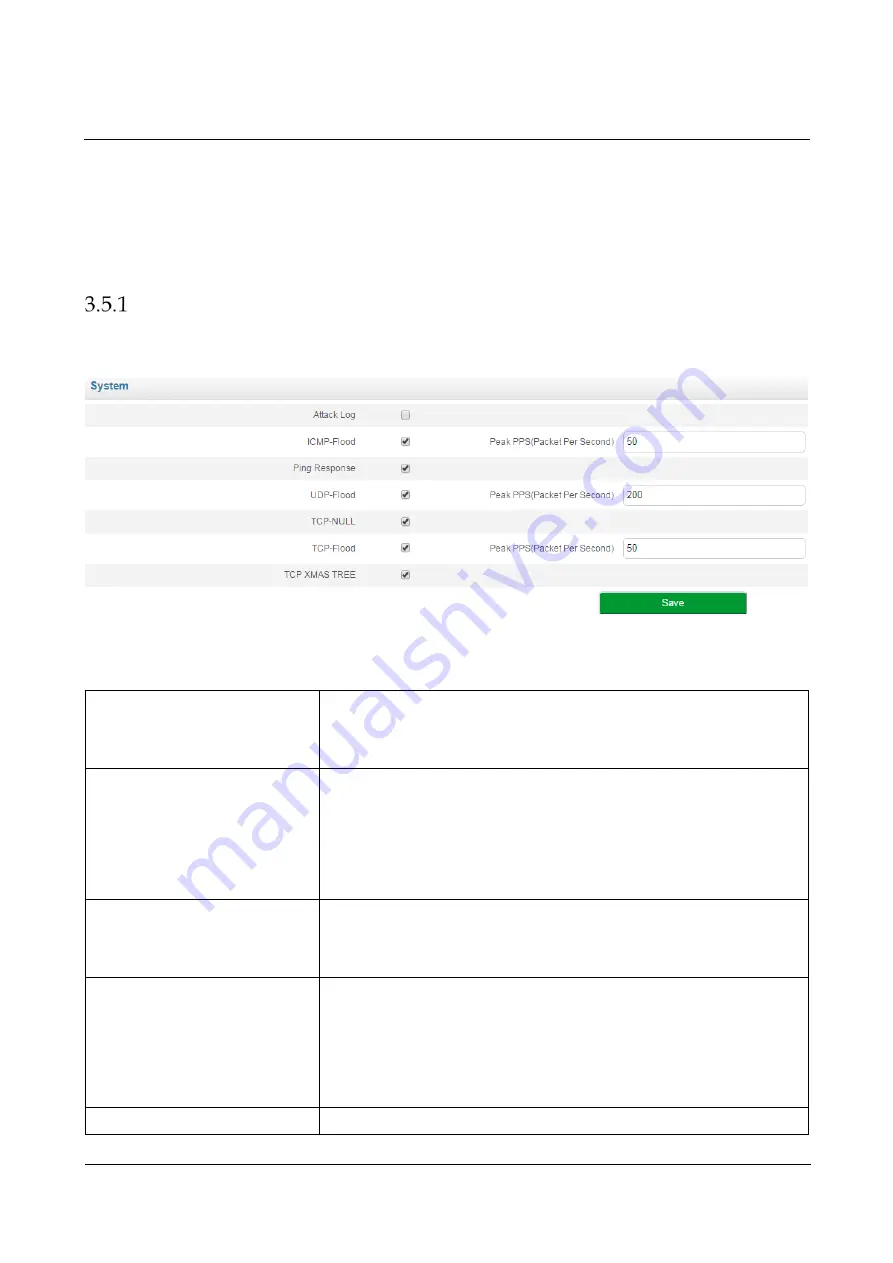 Dinstar SBC300 User Manual Download Page 55