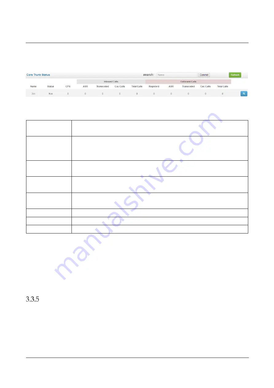 Dinstar SBC3000 User Manual Download Page 25