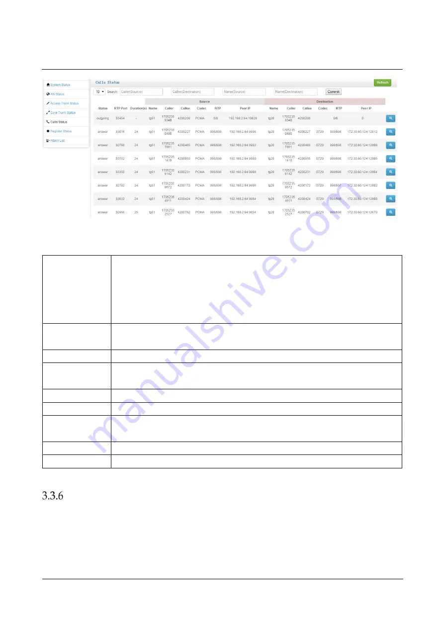 Dinstar SBC3000 Скачать руководство пользователя страница 26