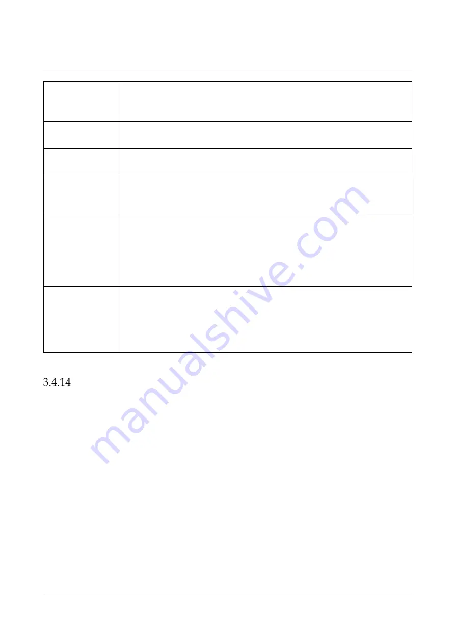 Dinstar SBC3000 User Manual Download Page 47