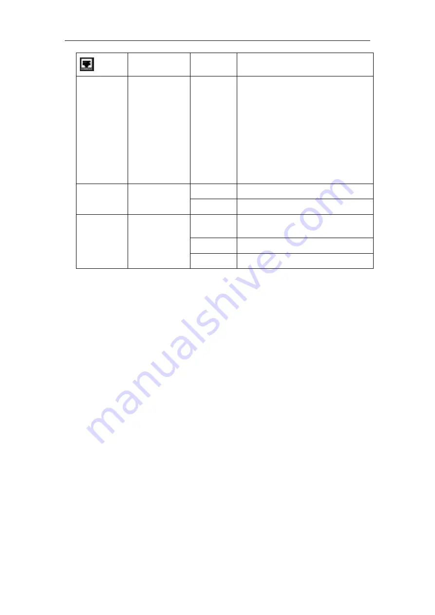 Dinstar UC2000-VE User Manual Download Page 13