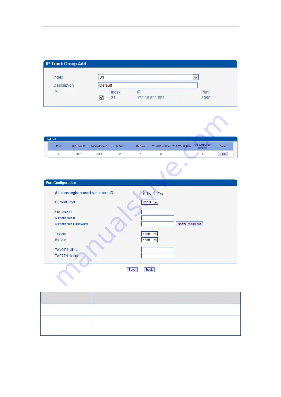 Dinstar UC2000-VE User Manual Download Page 65