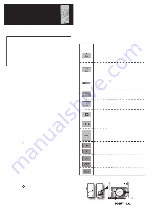 DINUY CO REG R05 Instruction Manual Download Page 1