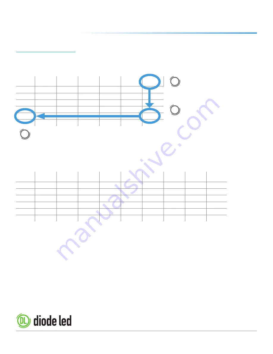 DIODE LED AlphaTECH LED STRIP LIGHT Installation Manual Download Page 8