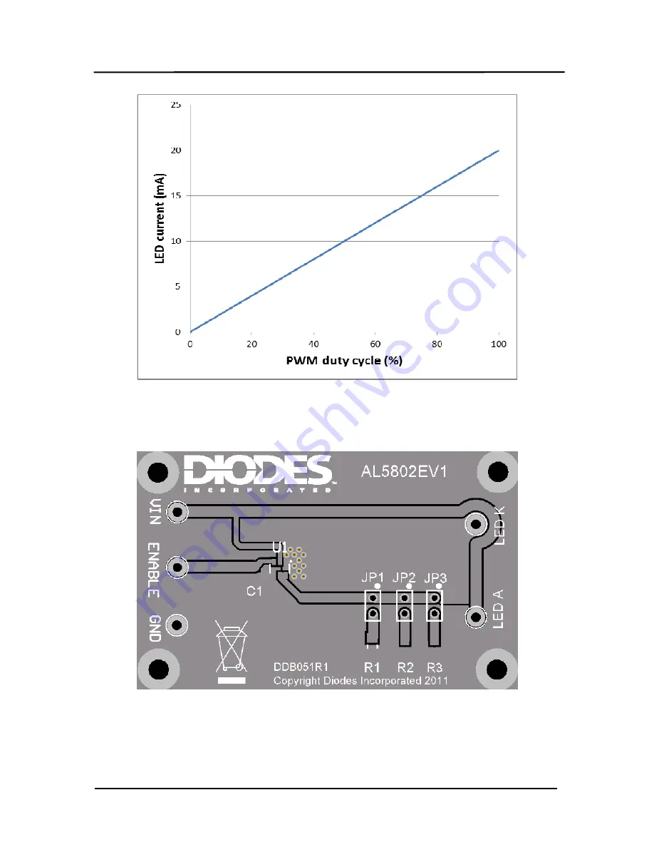 Diodes AL5802EV1 Скачать руководство пользователя страница 5