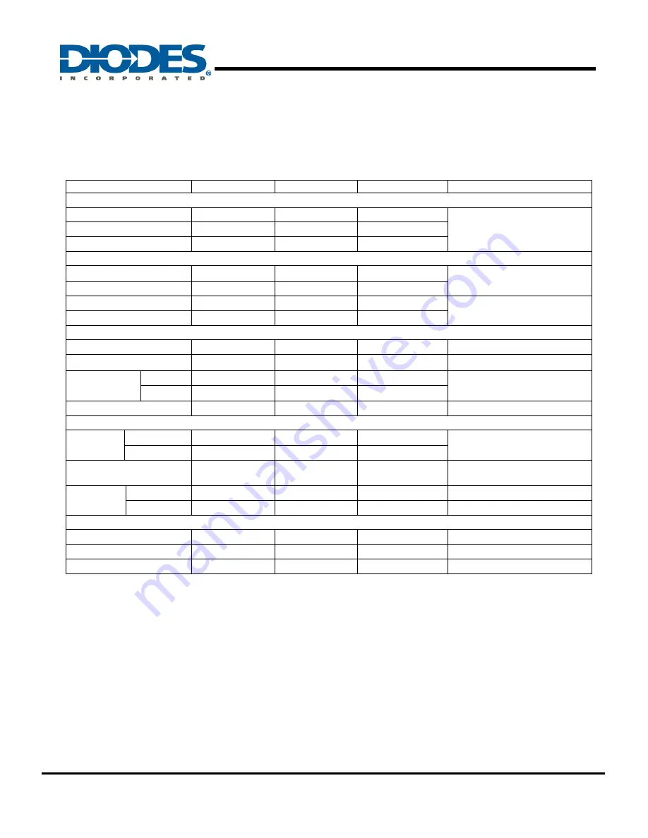 Diodes AP3917B Скачать руководство пользователя страница 3