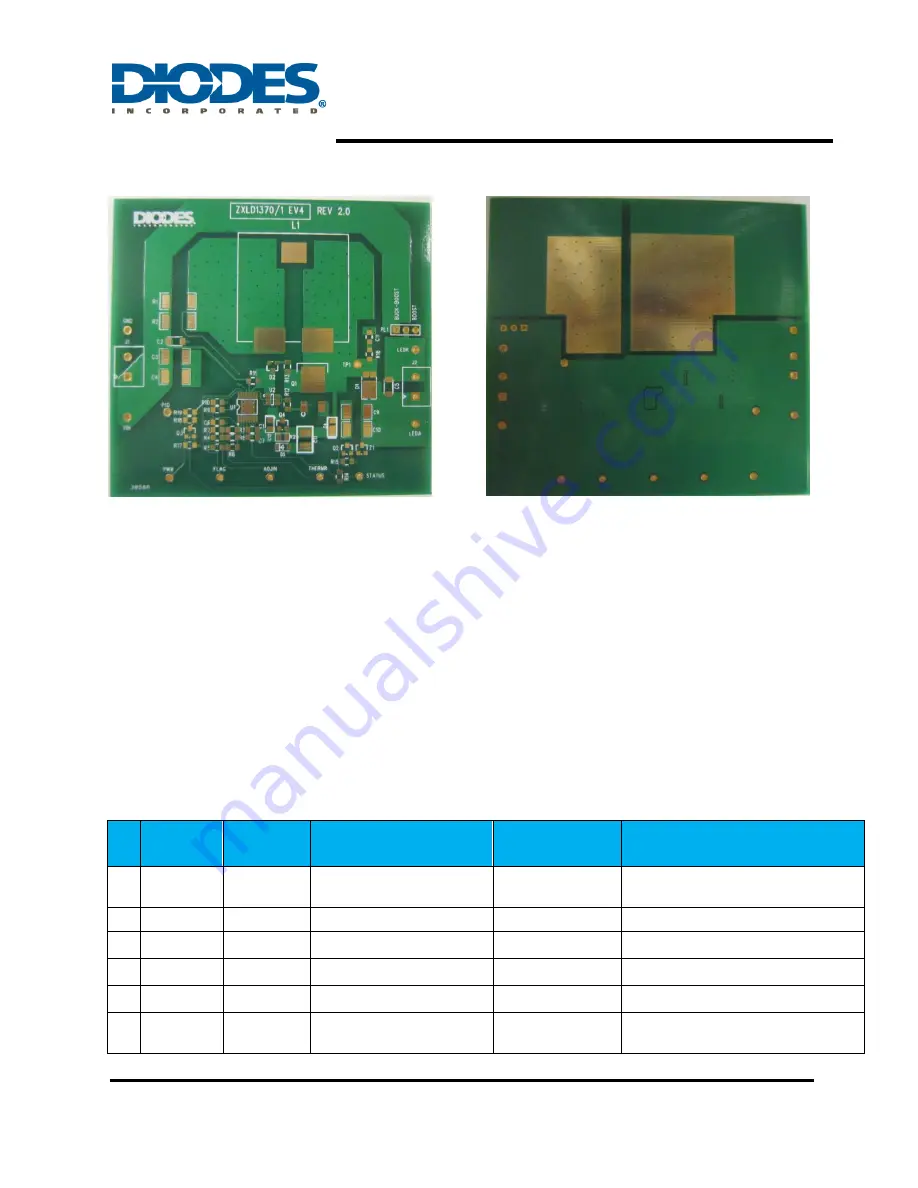 Diodes ZXLD1370 EV4 Скачать руководство пользователя страница 3