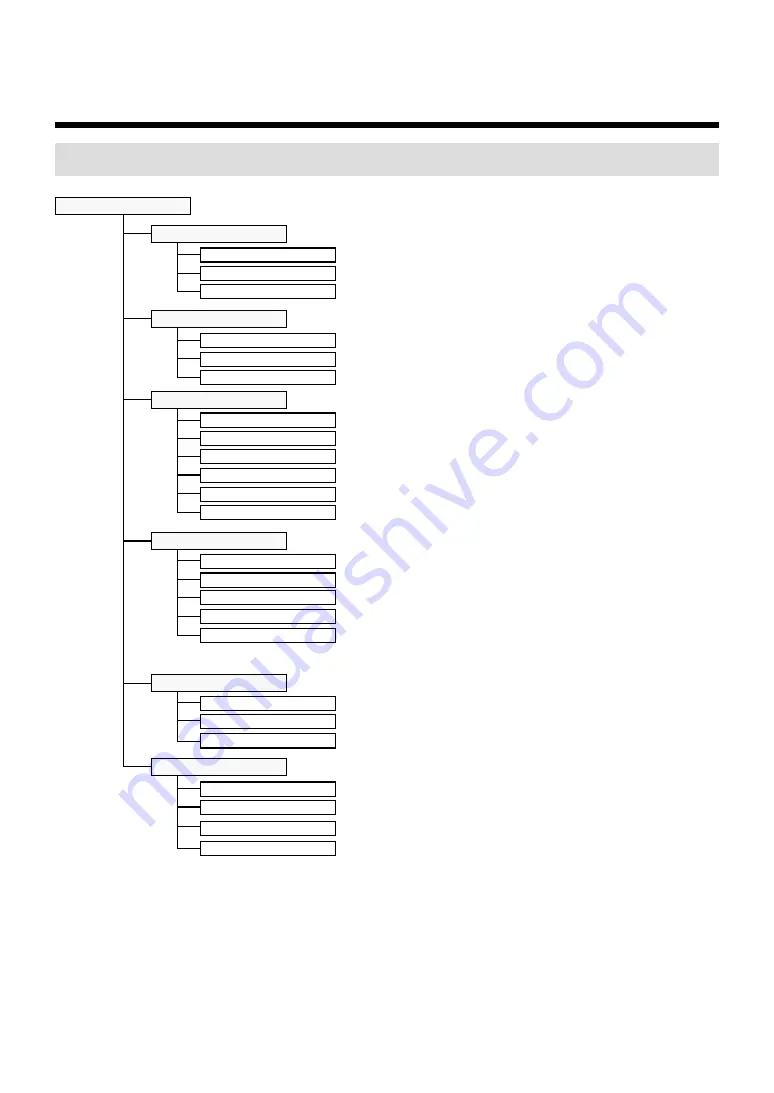 Direct IP IDIS DC-D4517RXP Operation Manual Download Page 33