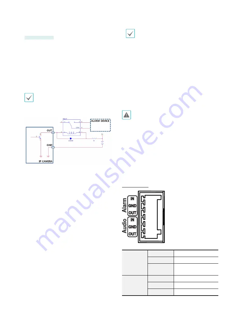 Direct IP IDIS DC-D4533HRX Installation Manual Download Page 11