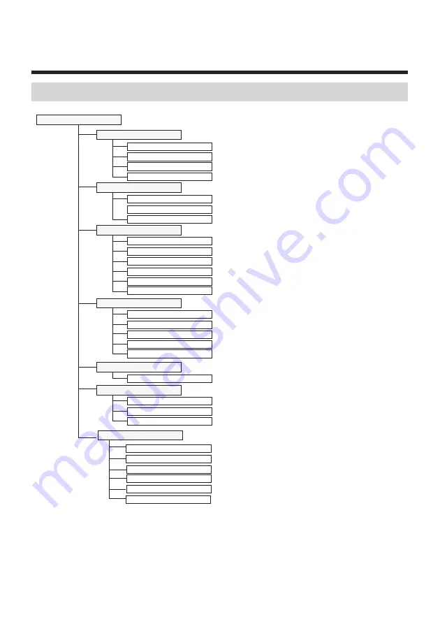 Direct IP IDIS DP-HE1201 User Manual Download Page 40