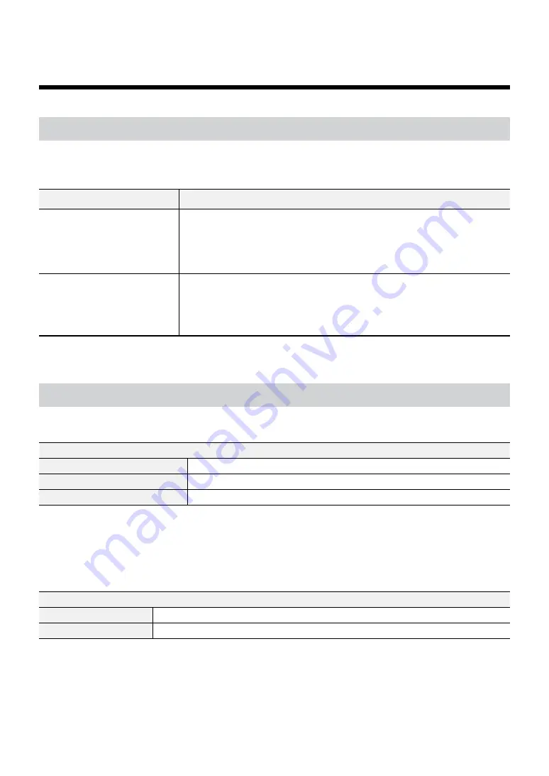 Direct IP Idis IR-300A Installation Manual Download Page 22