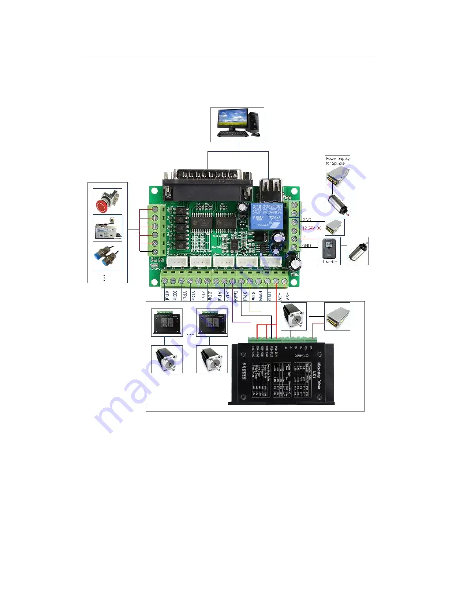 Direct Voltage 5 Axis Скачать руководство пользователя страница 6