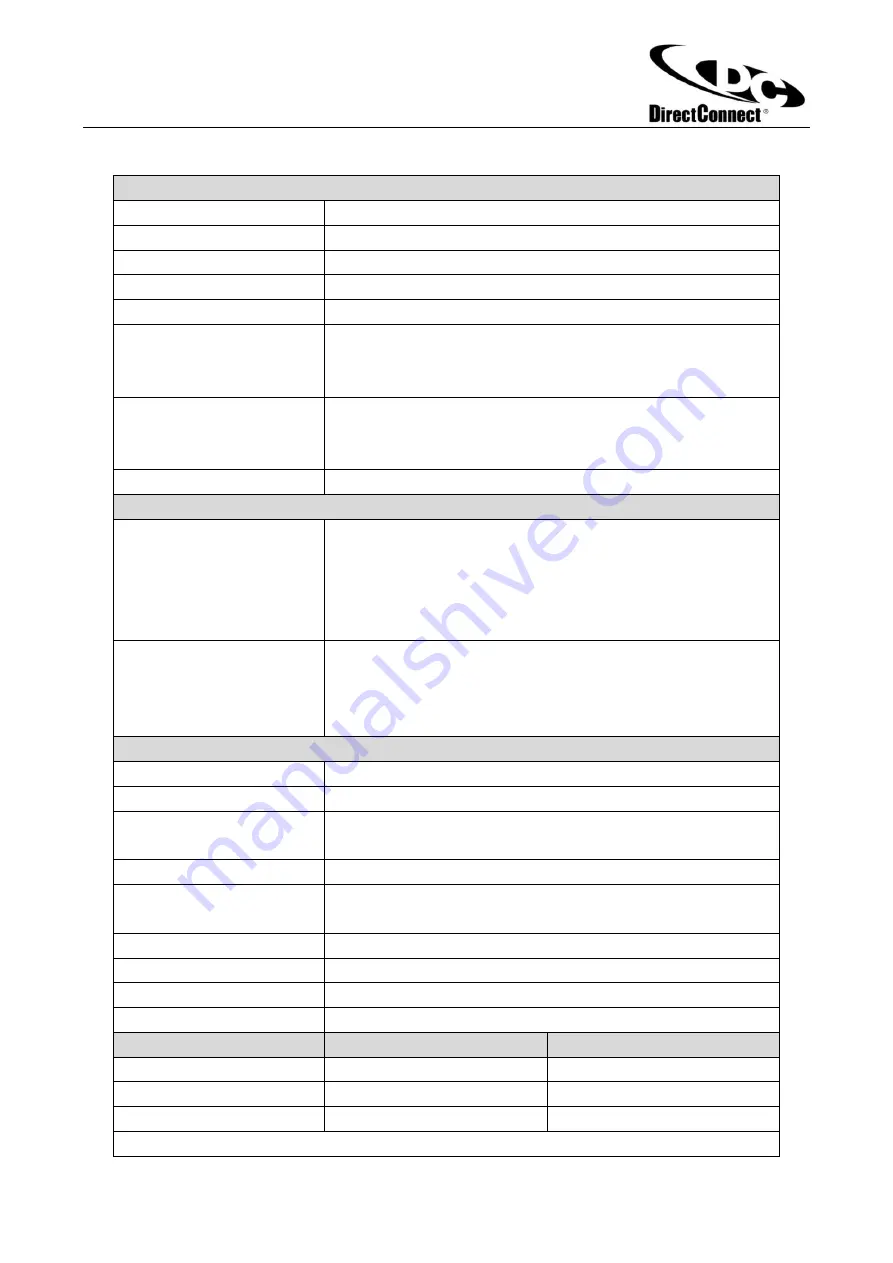 DirectConnect DC4KHIR-1 Product Manual Download Page 2