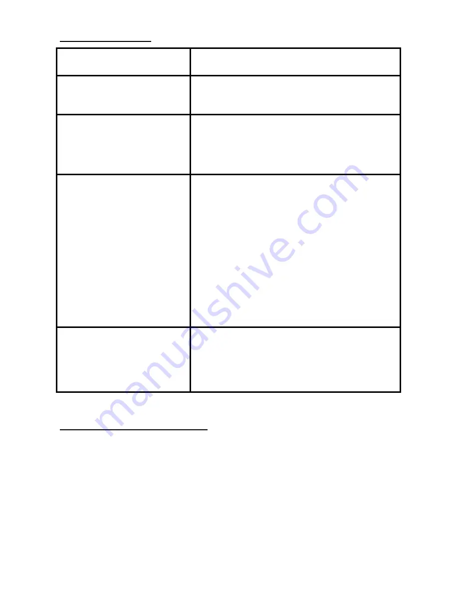 DirectConnect DCHS12 User Manual Download Page 5