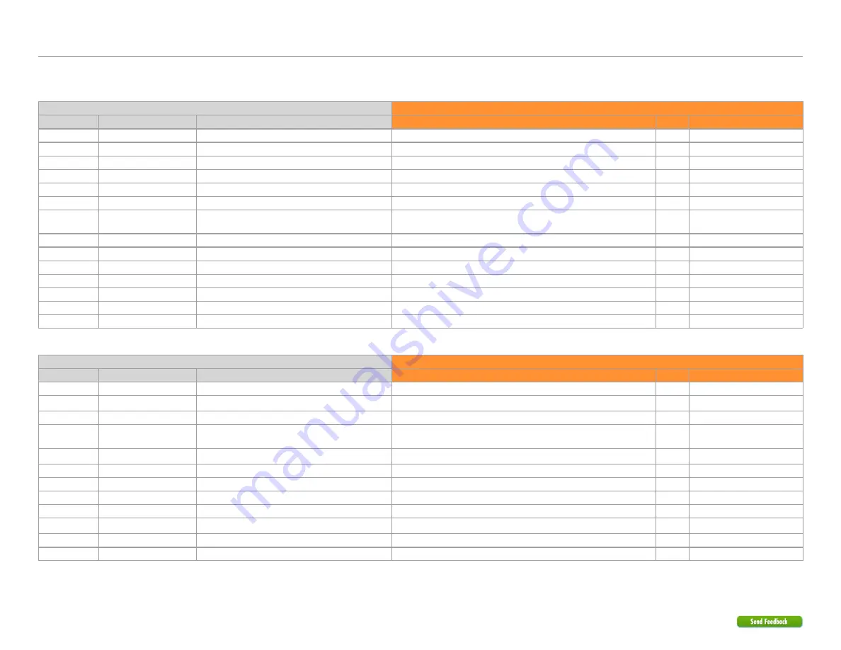 Directechs Directed 403.HYUNDAI10 v2.11 Скачать руководство пользователя страница 8