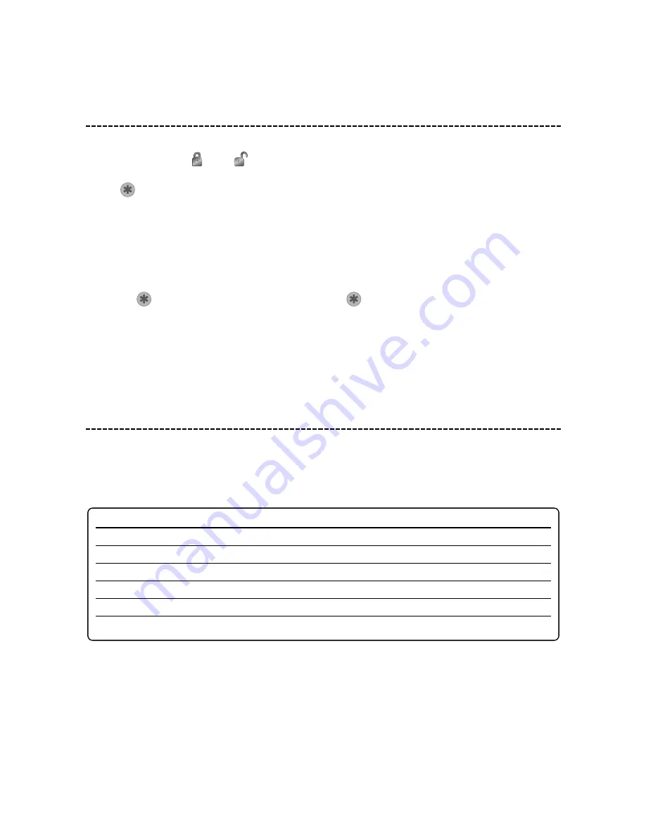 Directed Electronics 560XV Installation Manual Download Page 48