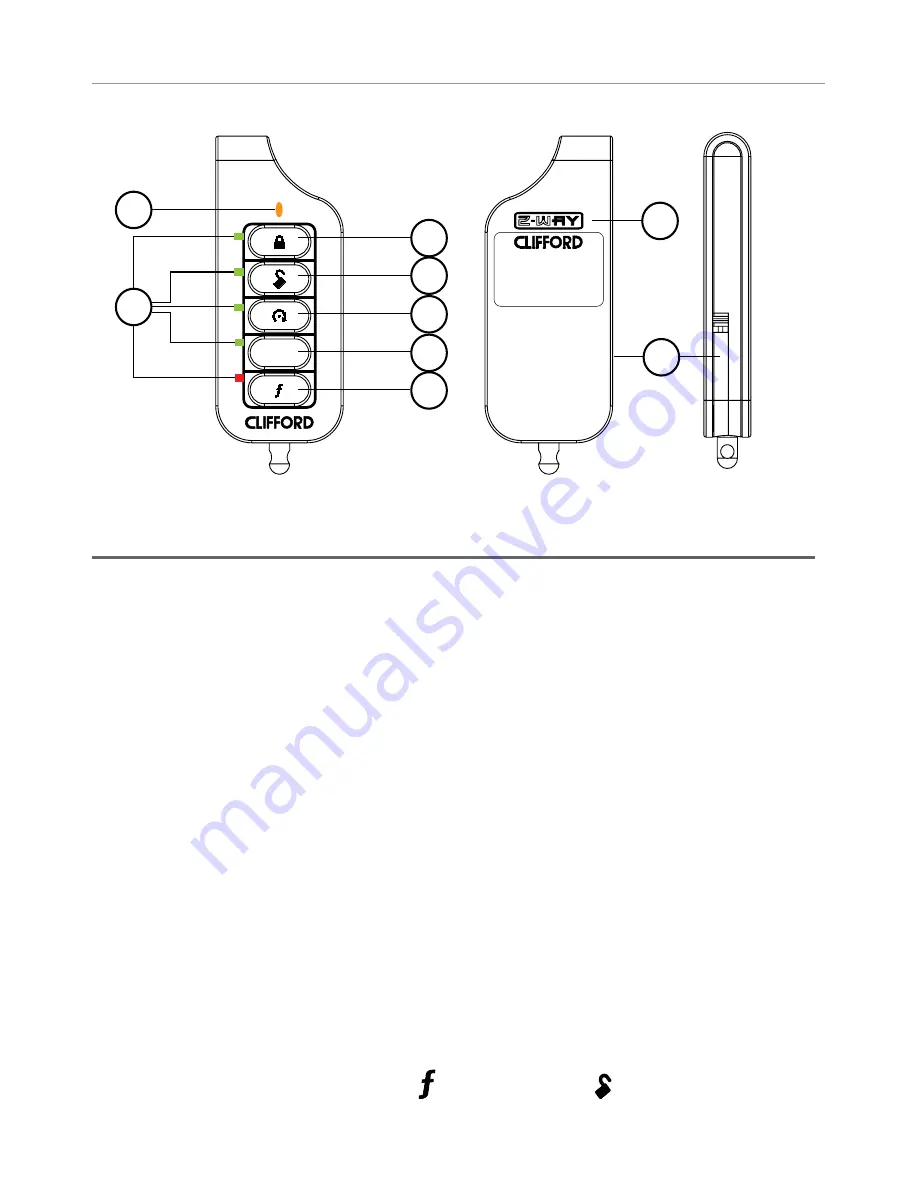 Directed Electronics CLIFFORD 1.3X Скачать руководство пользователя страница 10