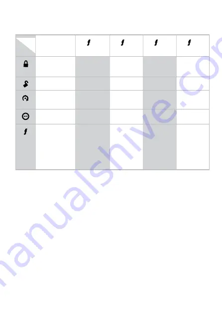 Directed Electronics PYTHON 333 Owner'S Manual Download Page 15