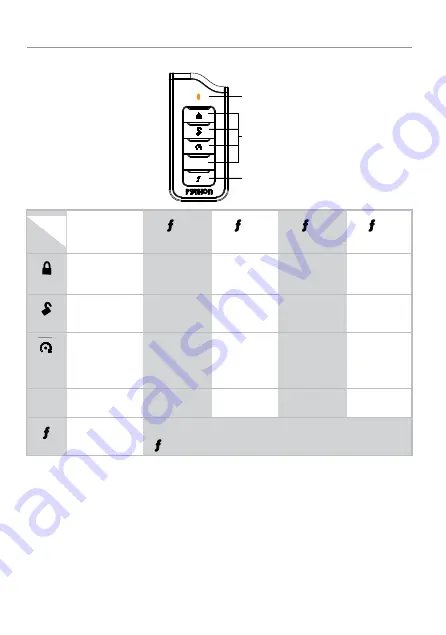 Directed Electronics PYTHON 333 Owner'S Manual Download Page 38