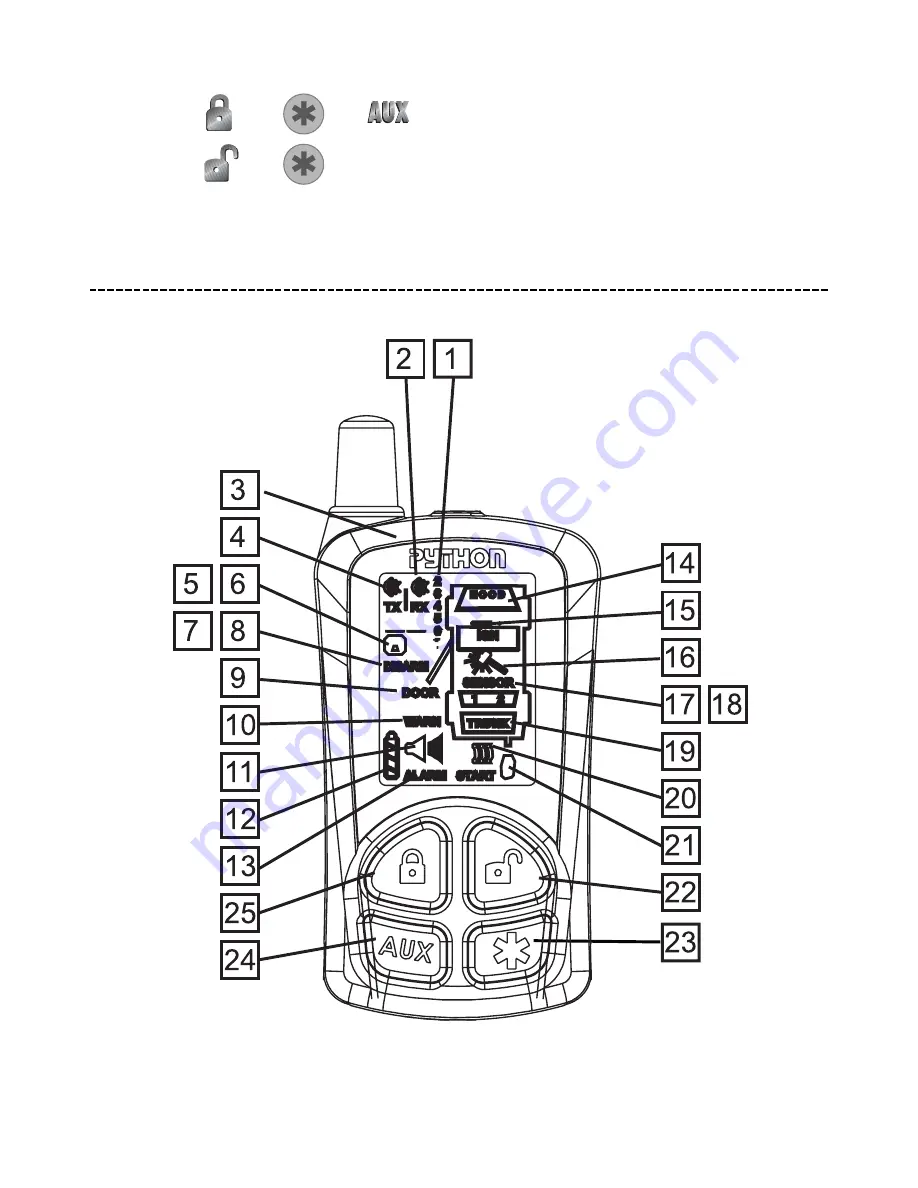 Directed Electronics Python 990 Installation Manual Download Page 37