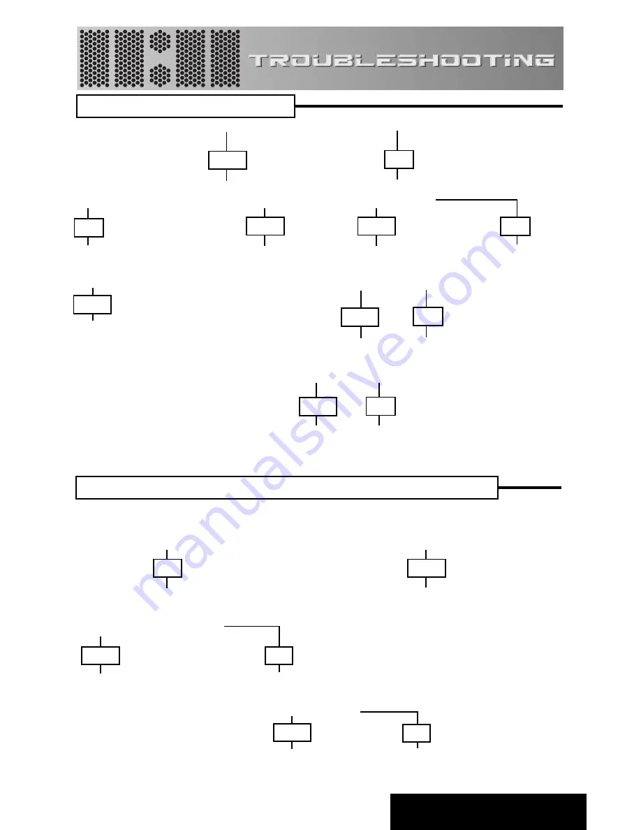 Directed Electronics TD 2150 Скачать руководство пользователя страница 13