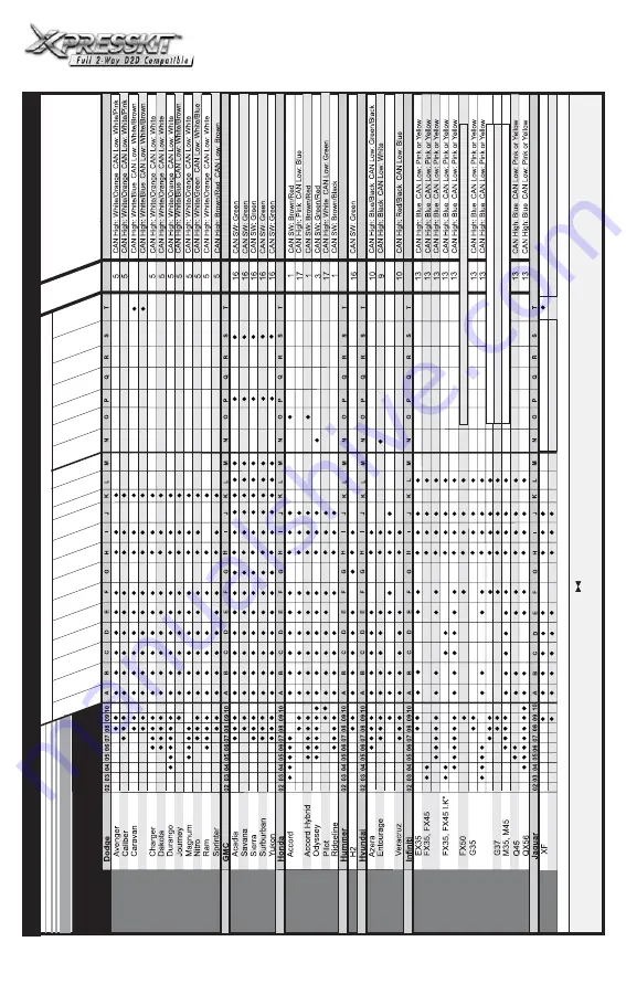 Directed Electronics Xpresskit OptimaX DLPK Скачать руководство пользователя страница 6