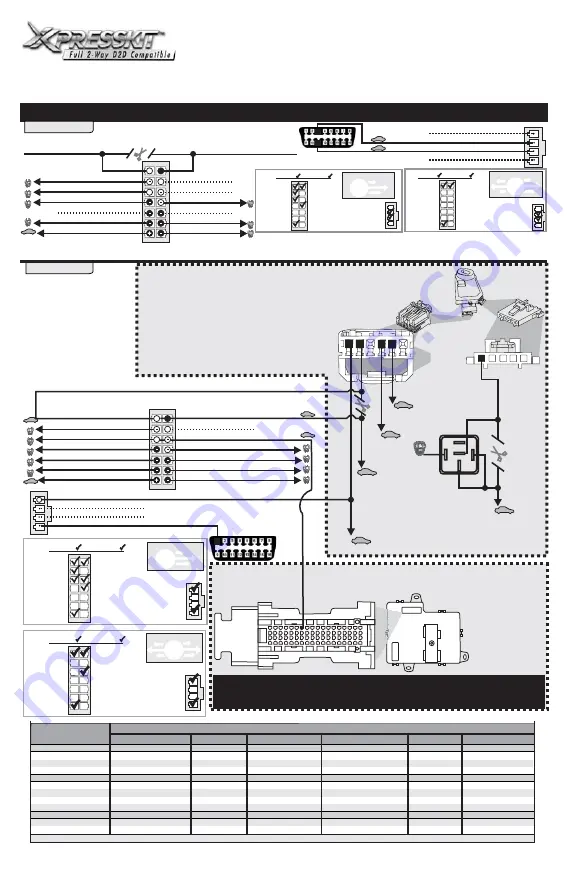 Directed Electronics Xpresskit OptimaX DLPK Installation Manual Download Page 14