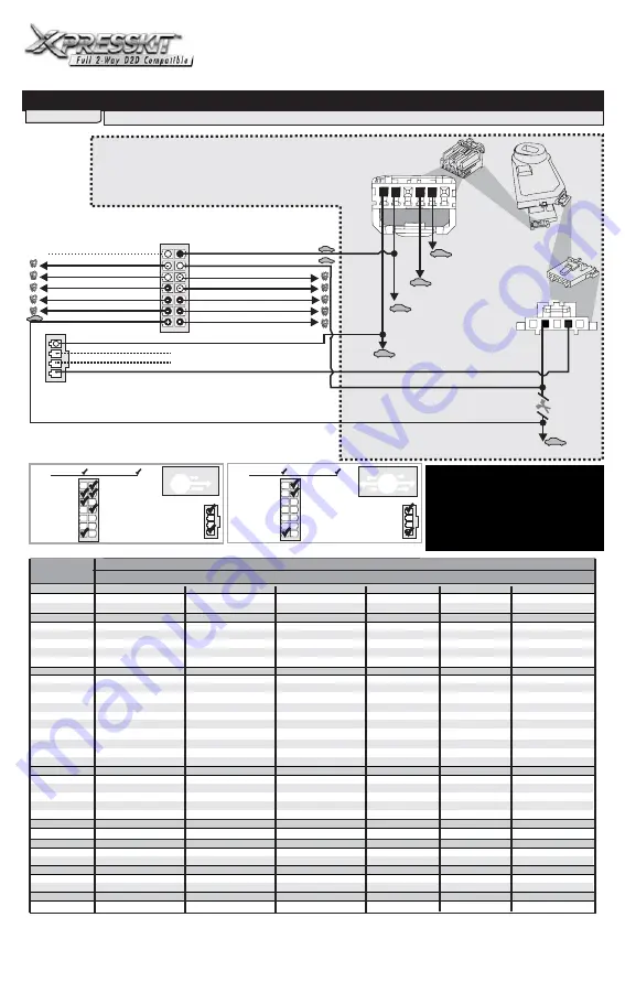 Directed Electronics Xpresskit OptimaX DLPK Скачать руководство пользователя страница 15