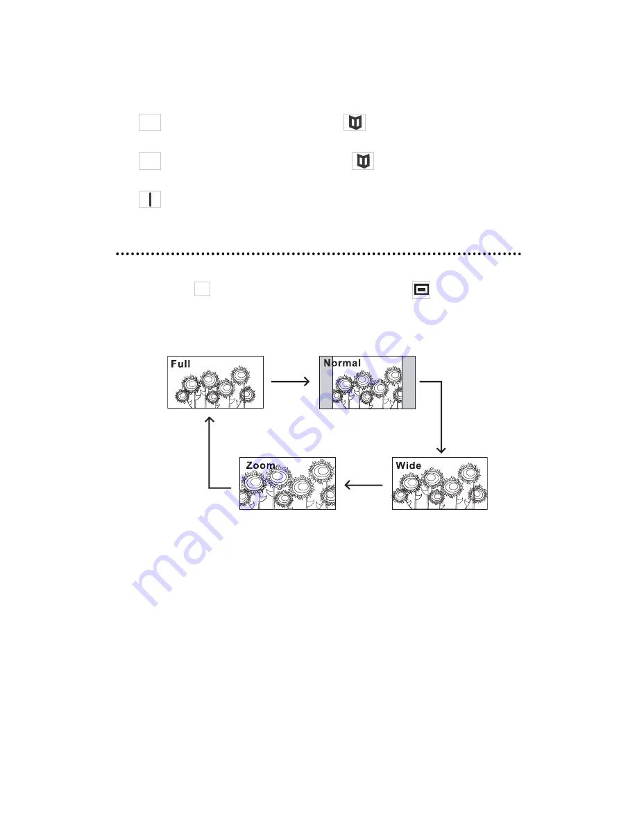 Directed Video OHV1202 Owner'S Installation Manual Download Page 9