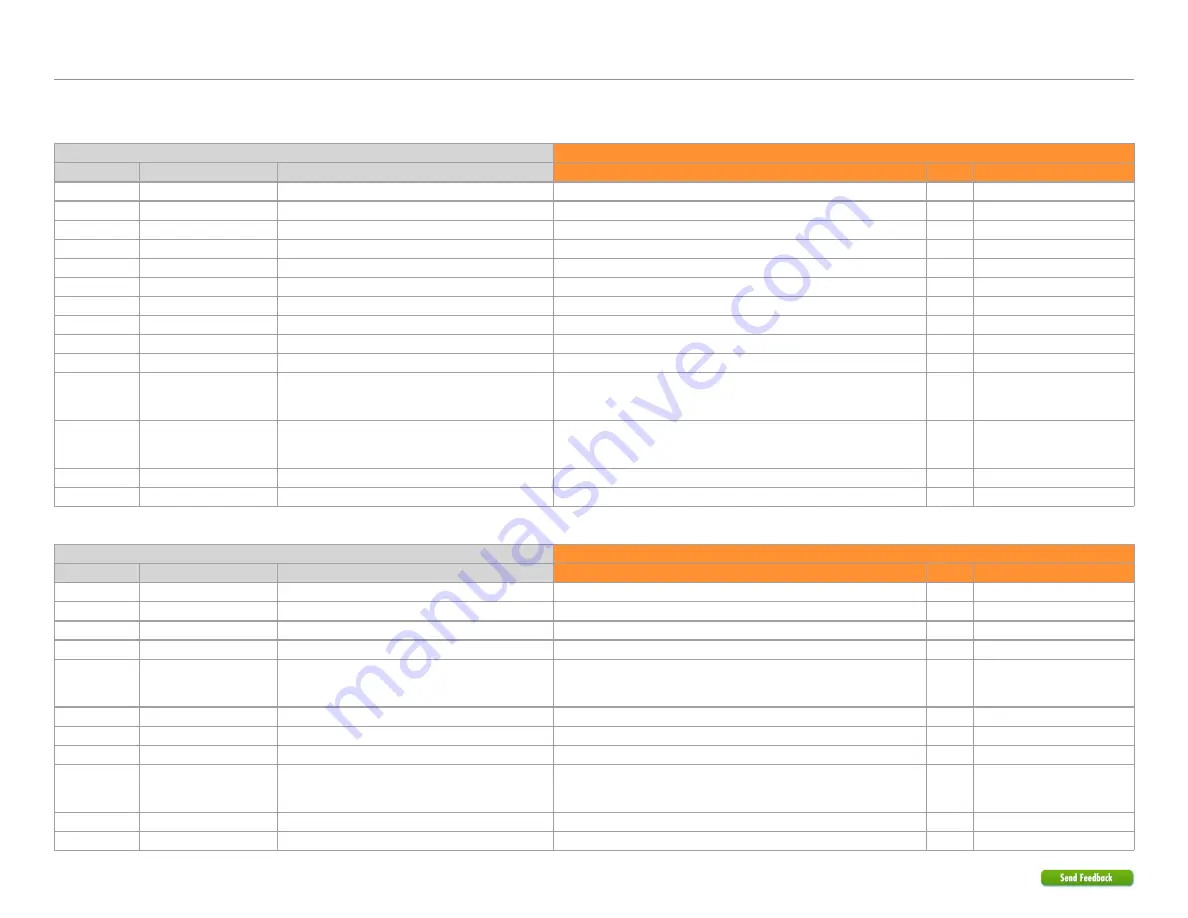 Directed 403.GM9 Installation Manual Download Page 11