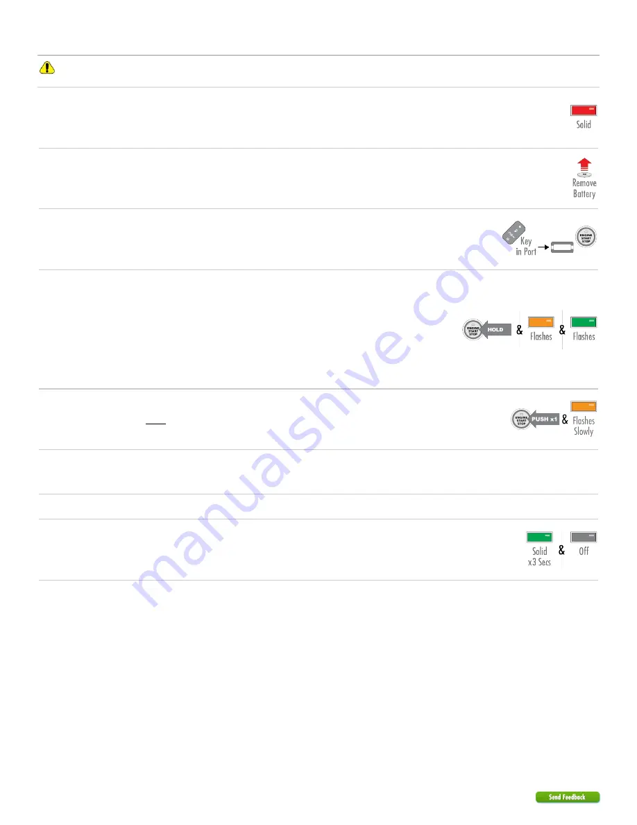 Directed 403.GM9 Installation Manual Download Page 13