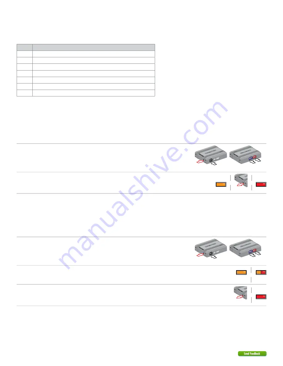 Directed 403.NISS4HT 2.36 RSR Скачать руководство пользователя страница 17