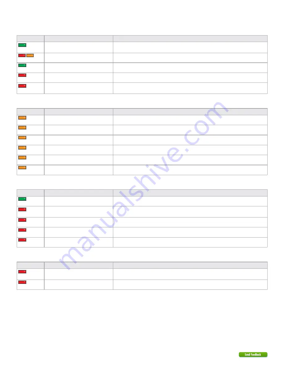 Directed 403.NISS4HT 2.39 RSR Скачать руководство пользователя страница 16