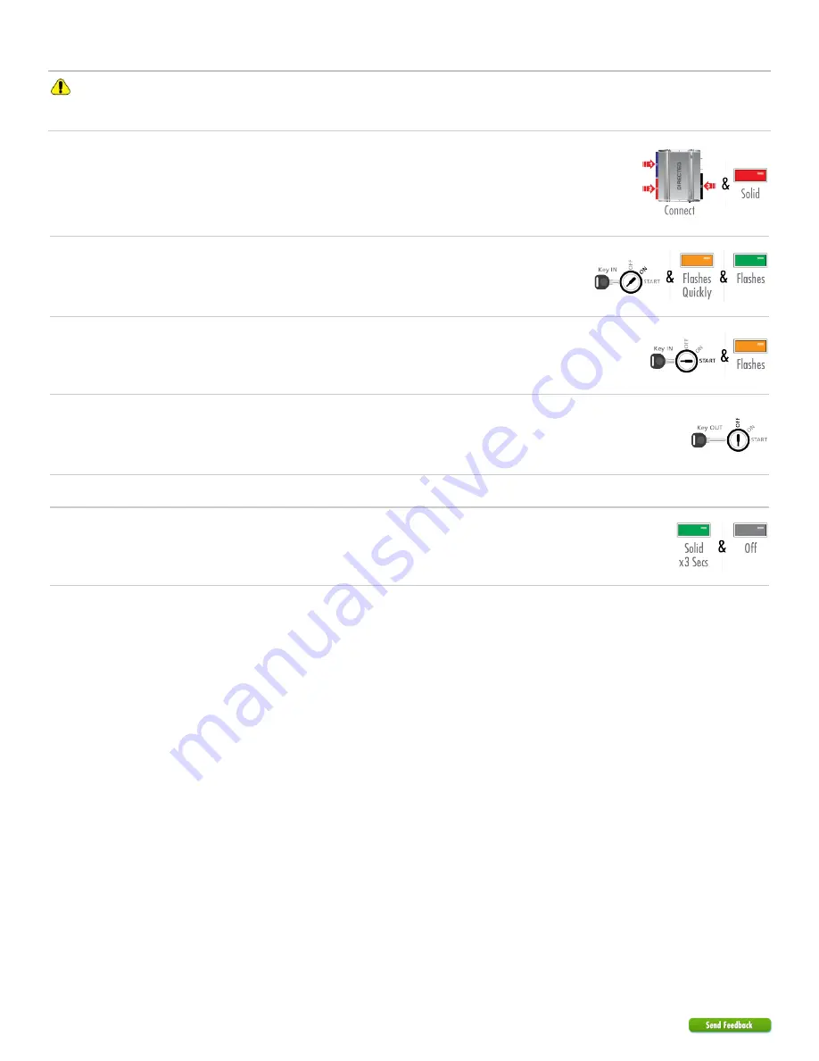 Directed 403.SUBARU1 Installation Manual Download Page 11