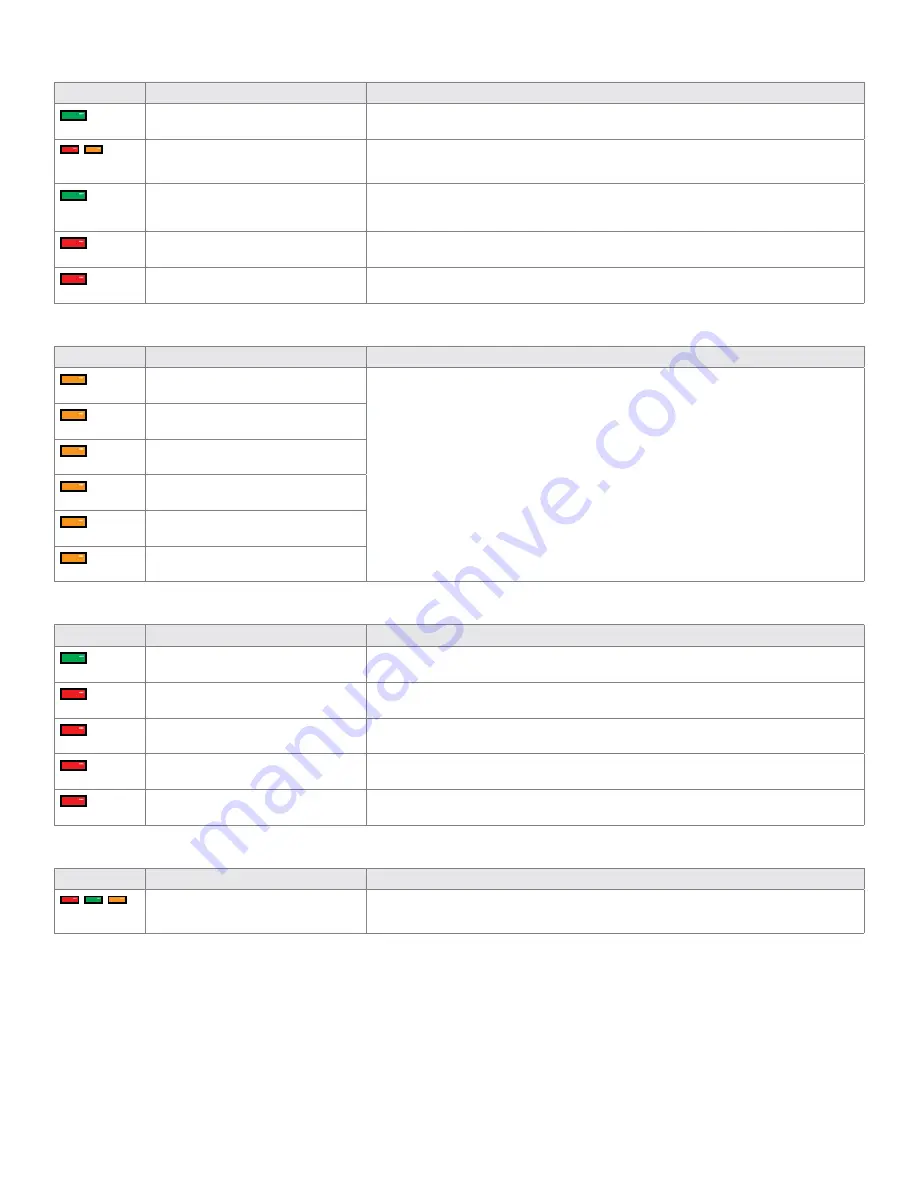 Directed DIRECTECHS HK14 Installation Manual Download Page 14