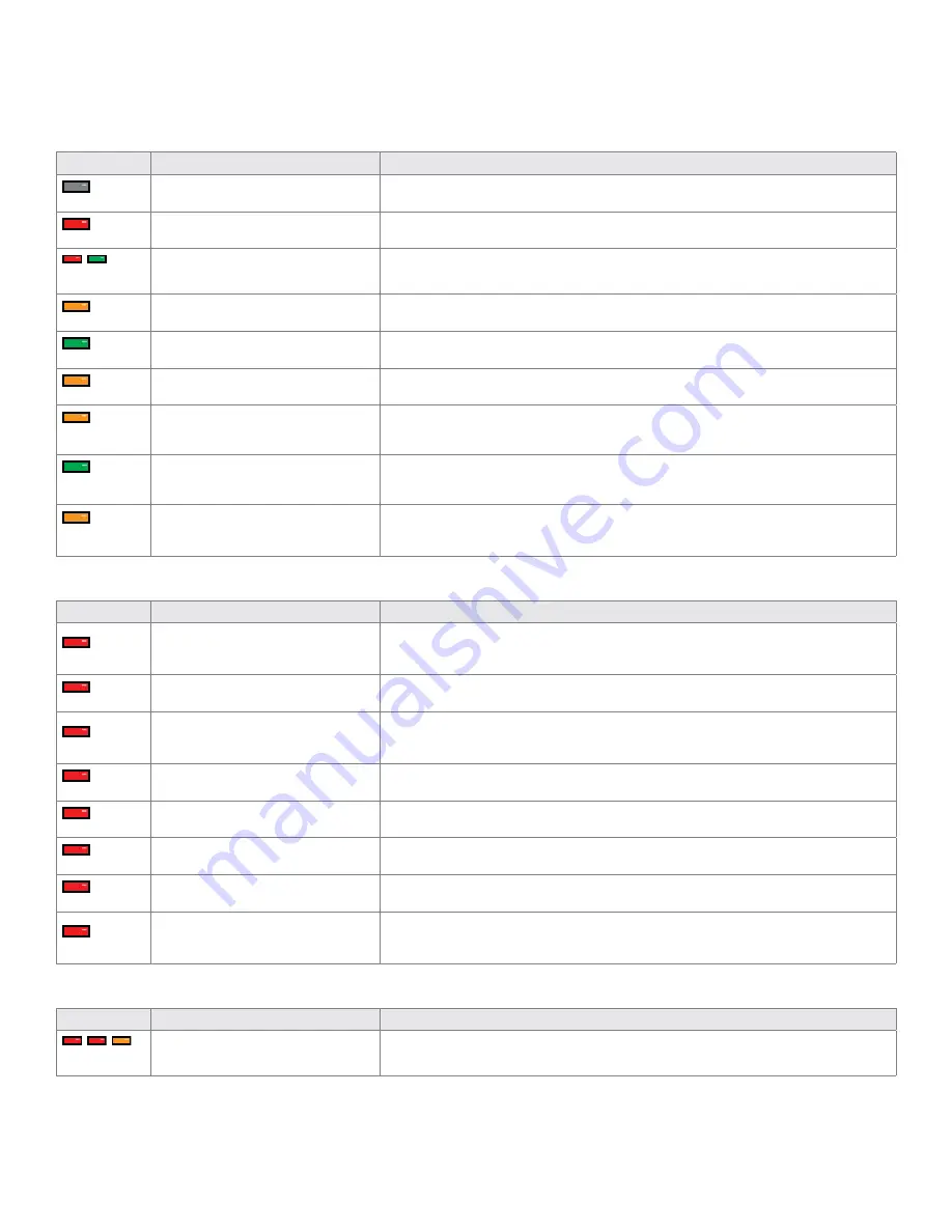 Directed DIRECTECHS HONDA4 Installation Manual Download Page 71