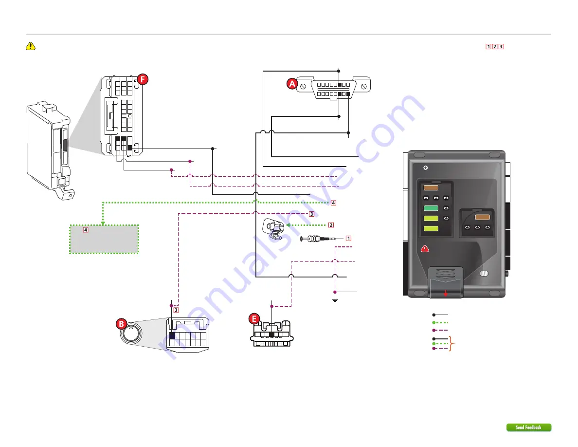 Directed DS3+ Installation Manual Download Page 7