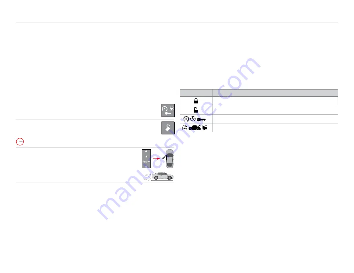 Directed FORD12 Installation Manual Download Page 28