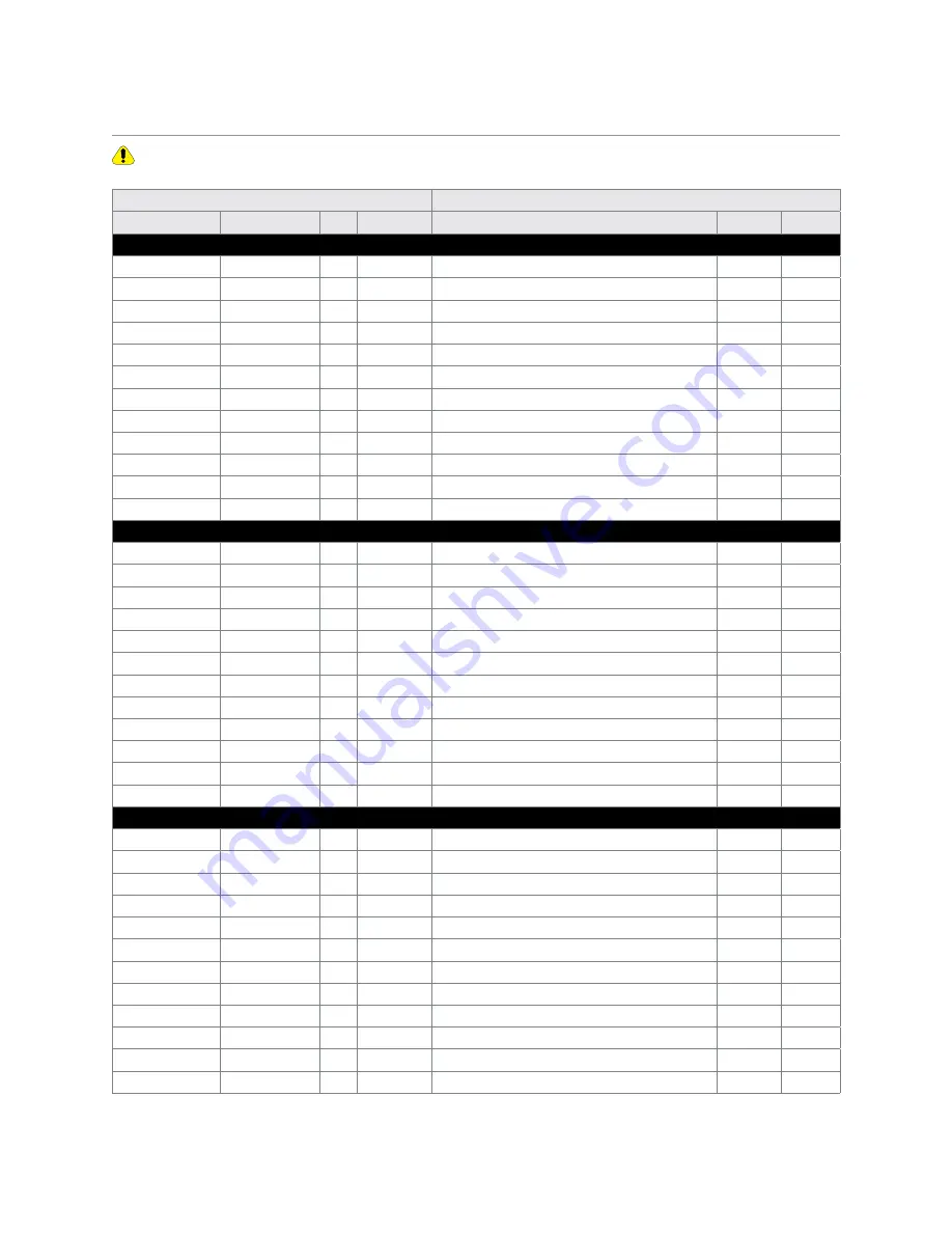 Directed FORD9 Manual Download Page 9