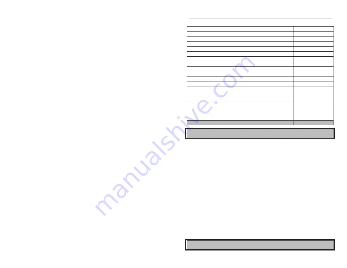 Directed PS-3180E User Manual Download Page 16