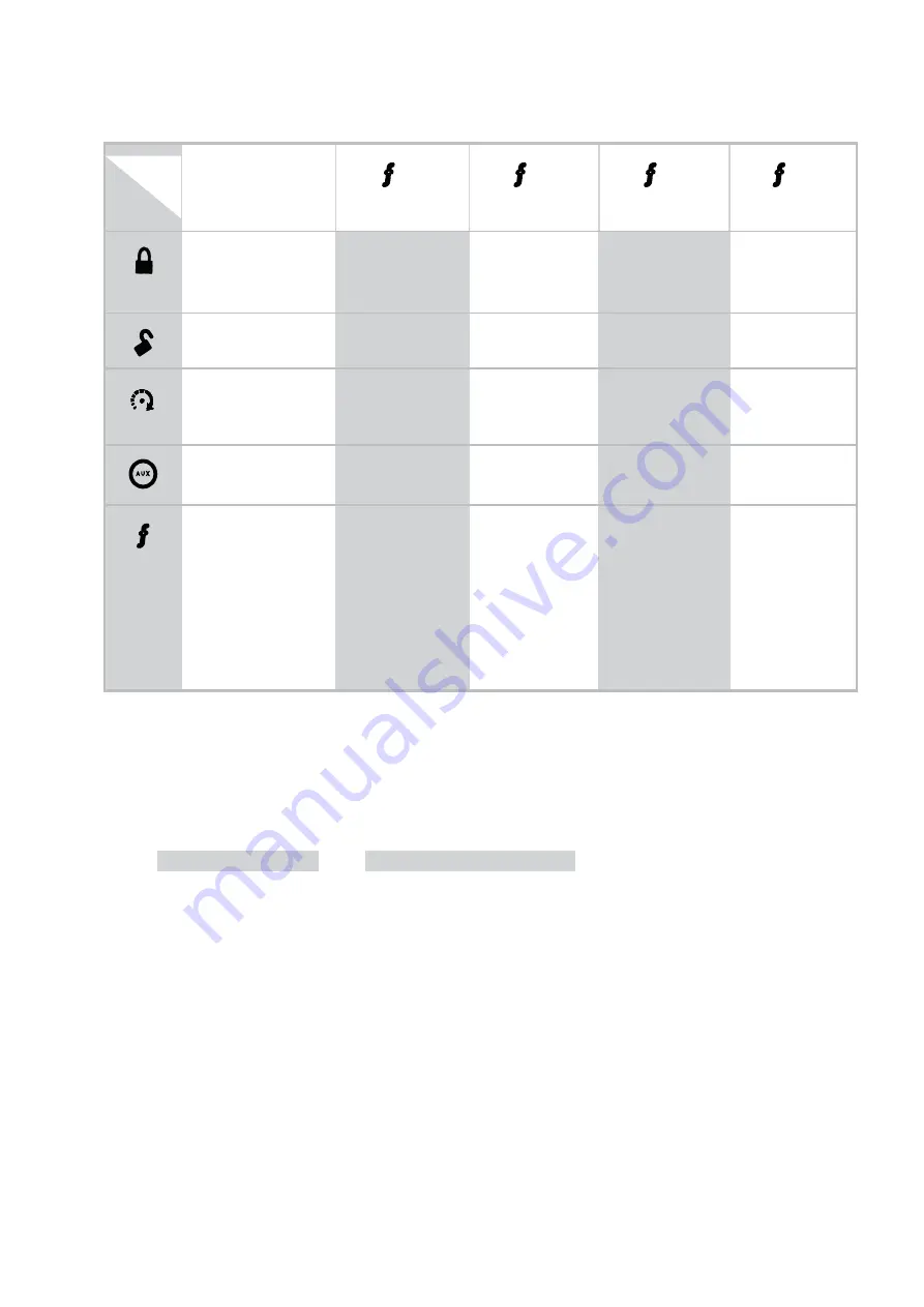 Directed Viper 5706V User Manual Download Page 11