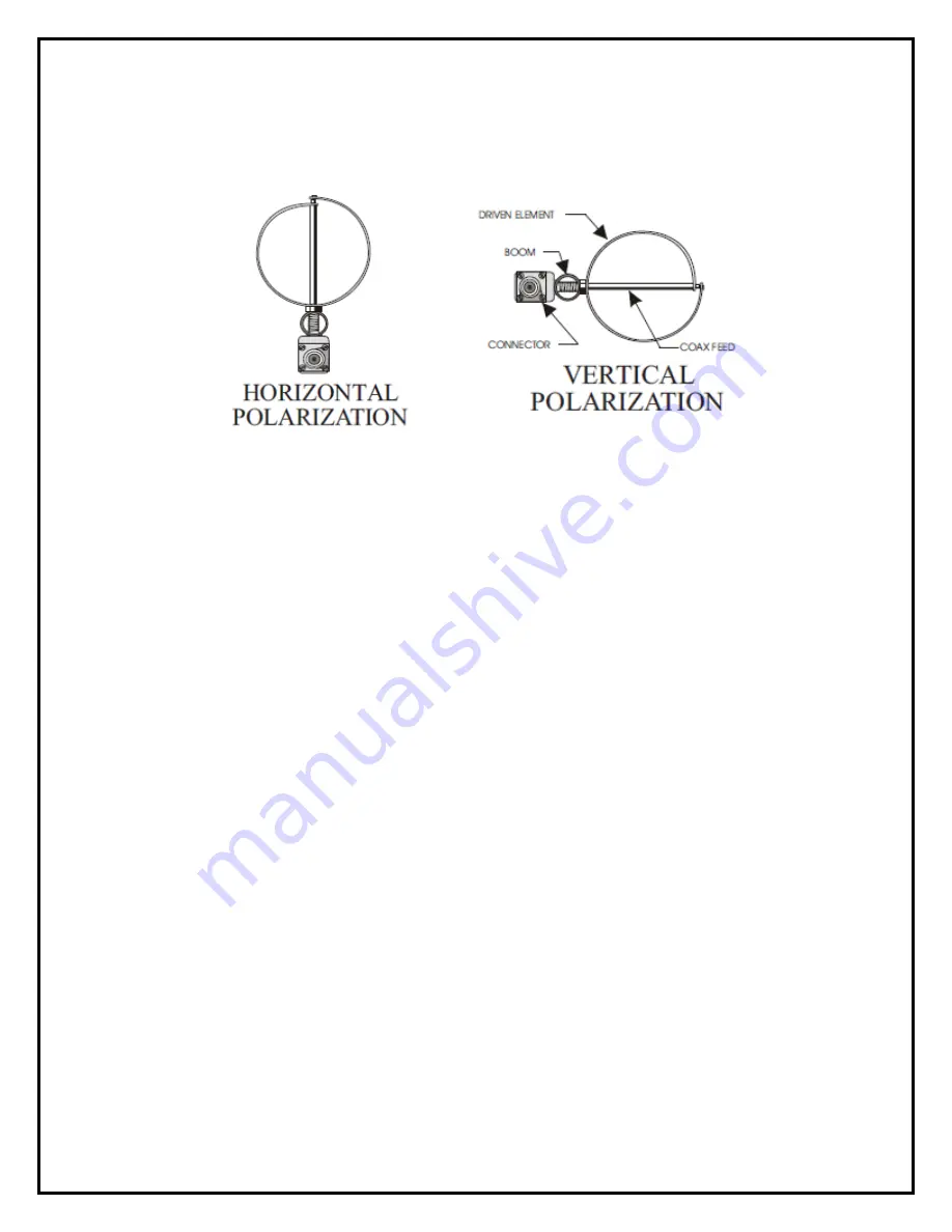 Directive Systems & Engineering DSE3319LYK Quick Start Manual Download Page 2