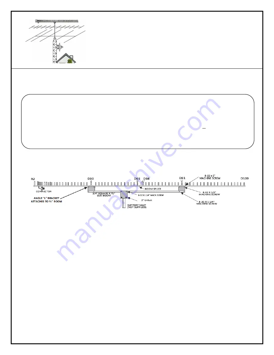 Directive Systems & Engineering DSE9112LY Manual Download Page 1