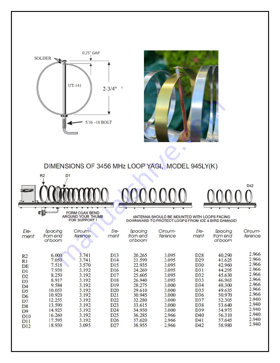 Directive Systems & Engineering DSE945LYRMK Скачать руководство пользователя страница 4