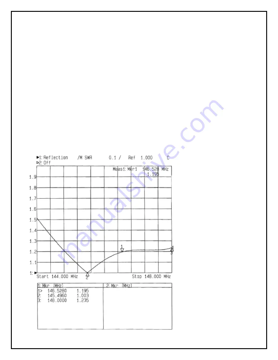 Directive Systems & Engineering DSEFO146-12 Скачать руководство пользователя страница 8