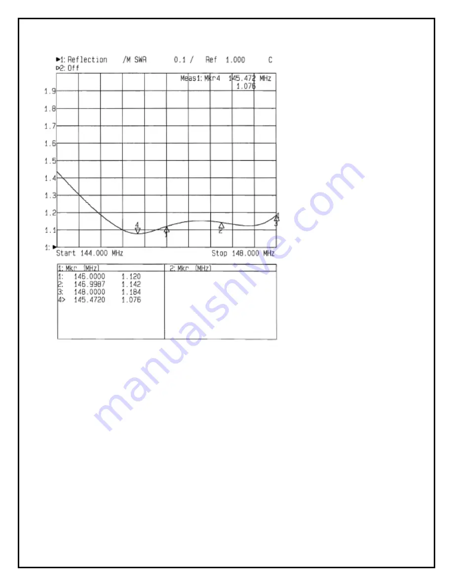 Directive Systems & Engineering DSEFO146-12 Manual Download Page 10