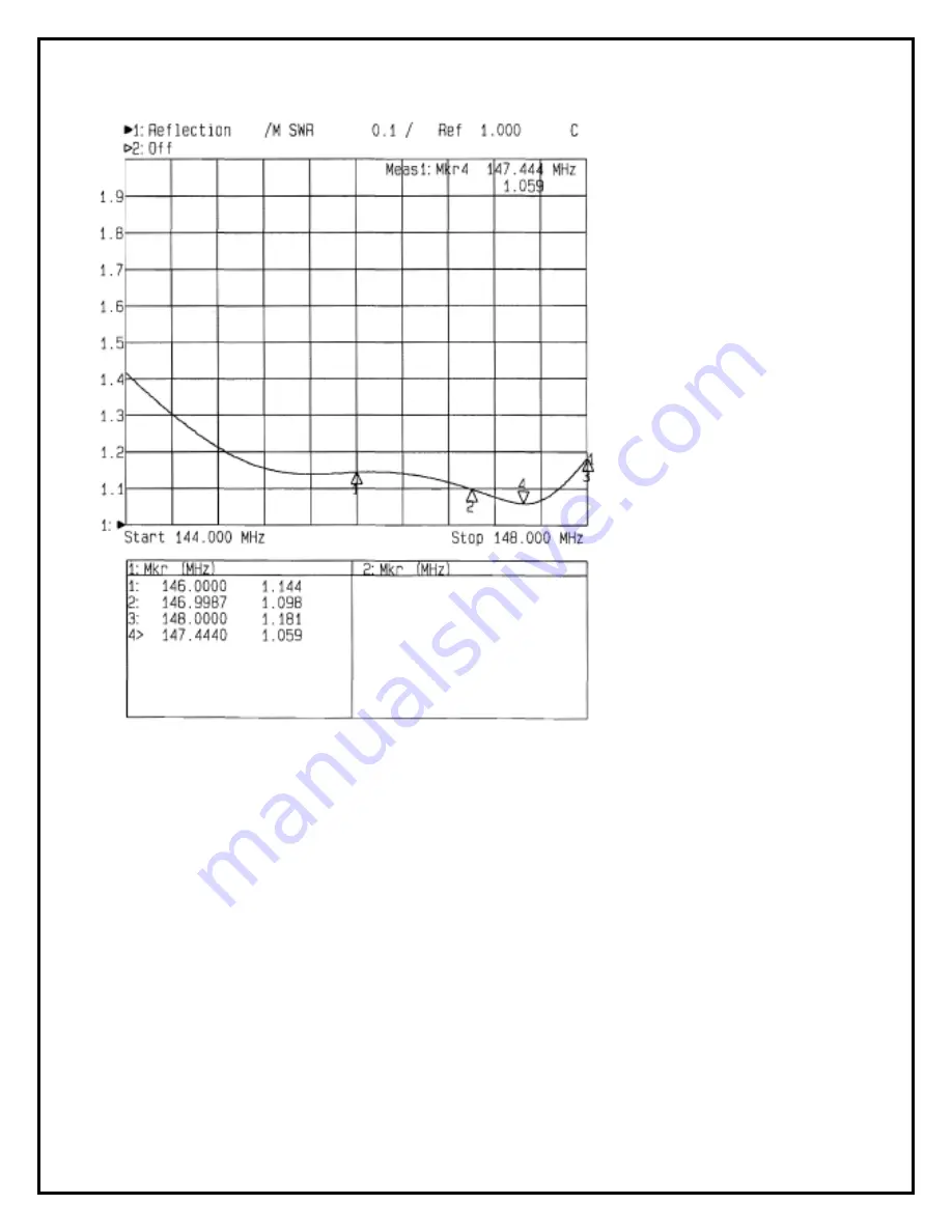 Directive Systems & Engineering DSEFO146-12 Manual Download Page 11